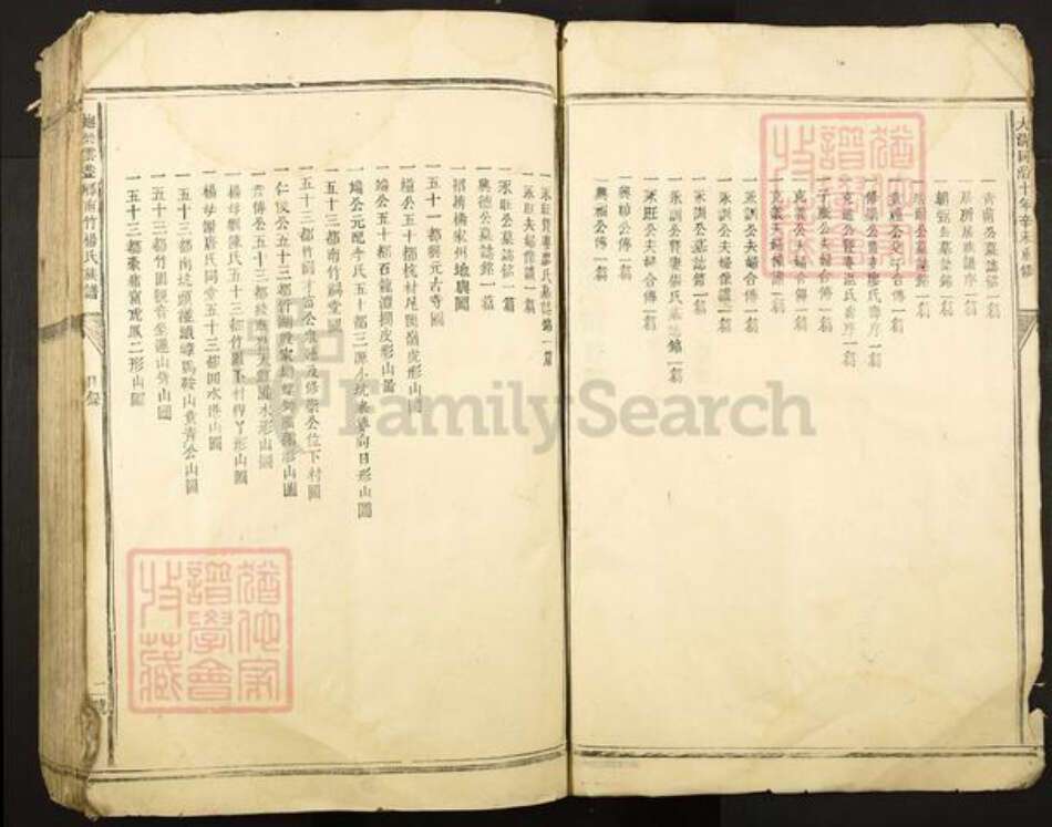 江西省抚州市乐安县杨氏族谱-抚乐云盖乡南竹杨氏族谱.pdf电子版预览图4