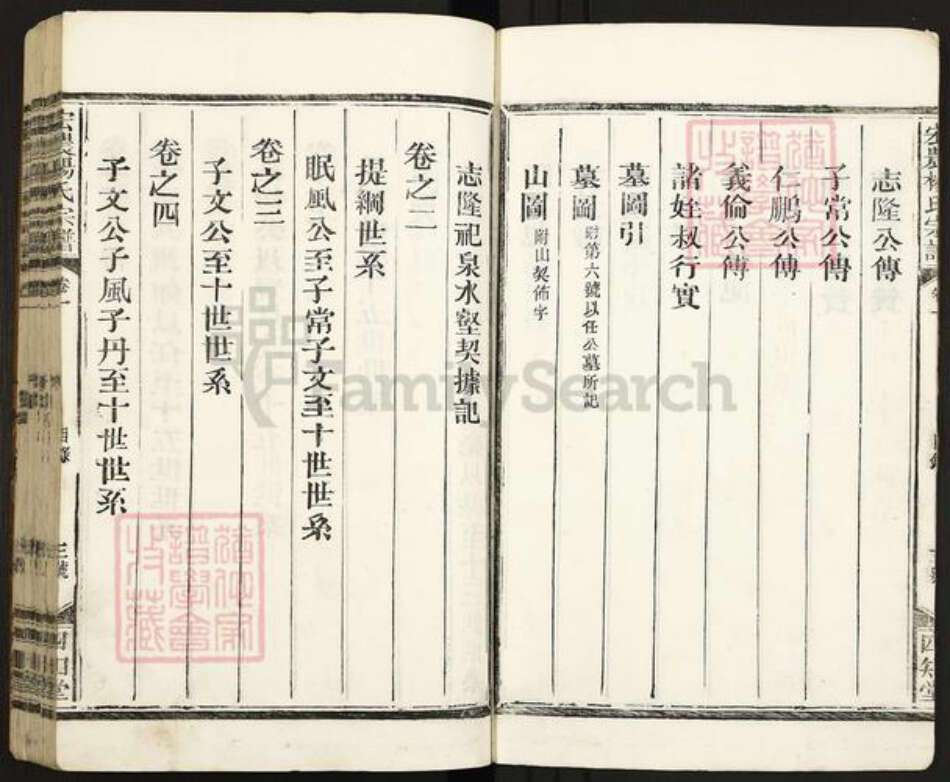 江西省上饶市广丰区横山镇杨氏四知堂族谱-宏农杨氏宗谱.pdf电子版预览图5