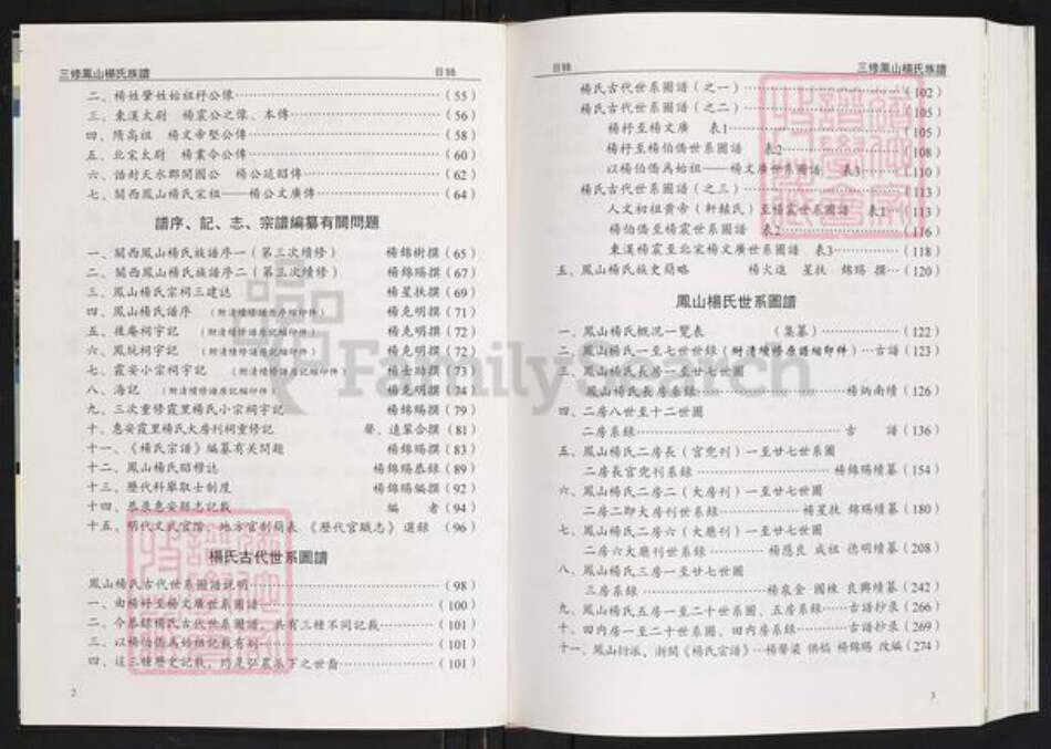 福建省泉州市惠安县杨氏族谱-凤山杨氏族谱.pdf电子版预览图5