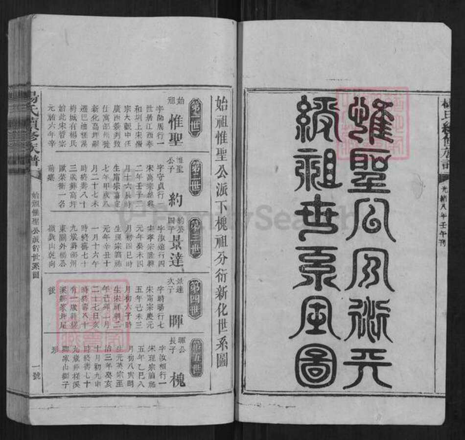 湖南省娄底市新化县杨氏族谱-杨氏续修族谱[不分卷].pdf电子版预览图2