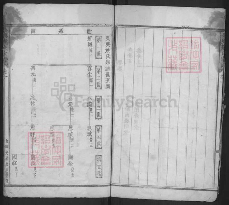 浙江省金华市浦江县姚氏族谱-吴兴姚氏宗谱.pdf电子版预览图5