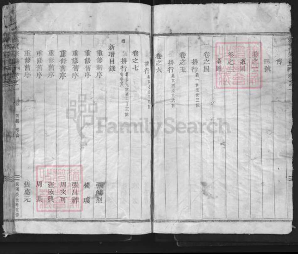 浙江省台州市仙居县上张乡姚氏族谱-姚氏宗谱.pdf电子版预览图5