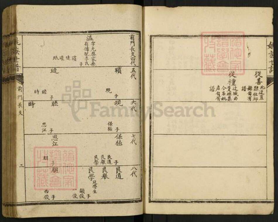 山东省菏泽市巨野县姚氏族谱-姚族世谱.pdf电子版预览图3
