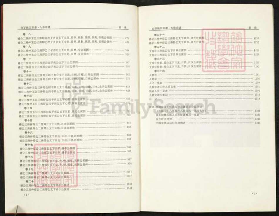 安徽省铜陵市枞阳县义津镇姚氏族谱-白苓姚氏宗谱(九修宗谱).pdf电子版预览图3