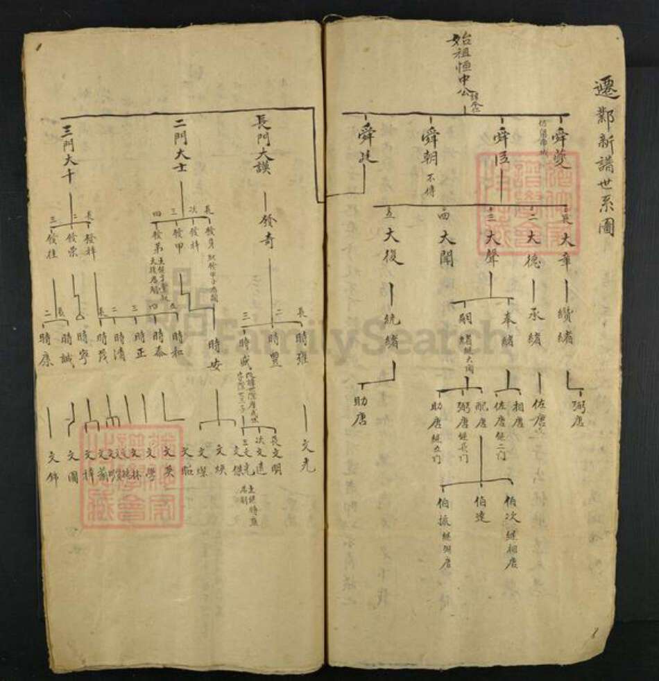 河北省邯郸市姚氏族谱-姚氏家谱.pdf电子版预览图3