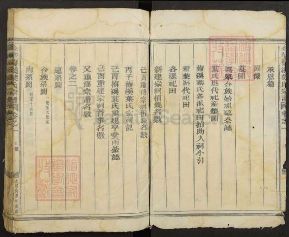 浙江省金华市婺城区叶氏族谱-金华梅溪叶氏宗谱.pdf电子版预览图3