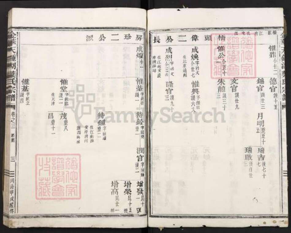 浙江省金华市叶氏族谱-钟湖叶氏宗谱.pdf电子版预览图3