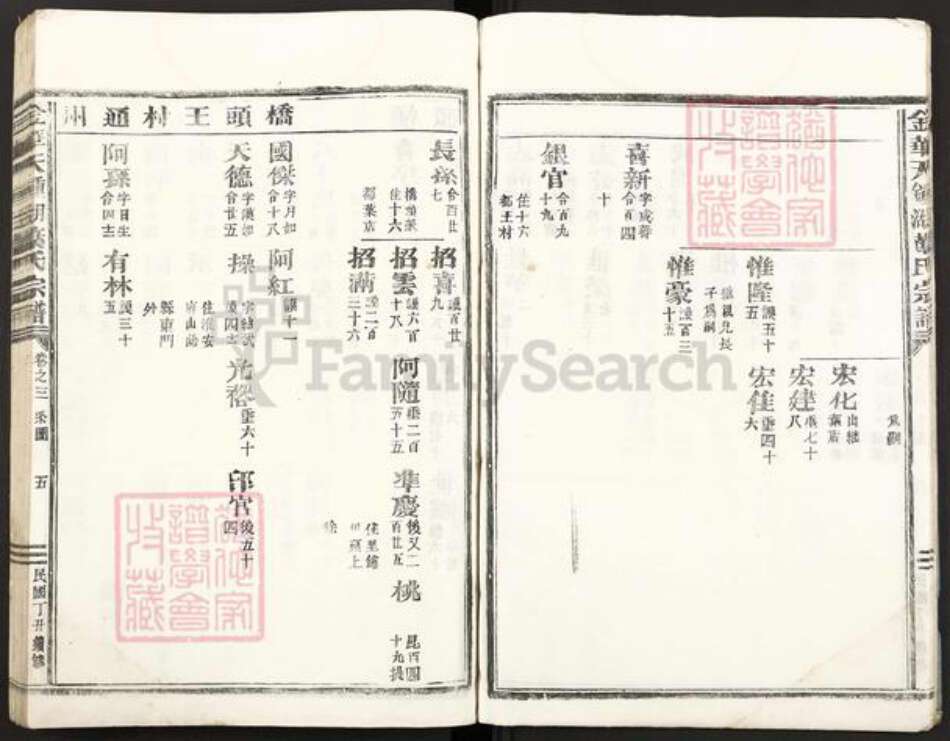 浙江省金华市叶氏族谱-金华天钟湖叶氏宗谱.pdf电子版预览图5