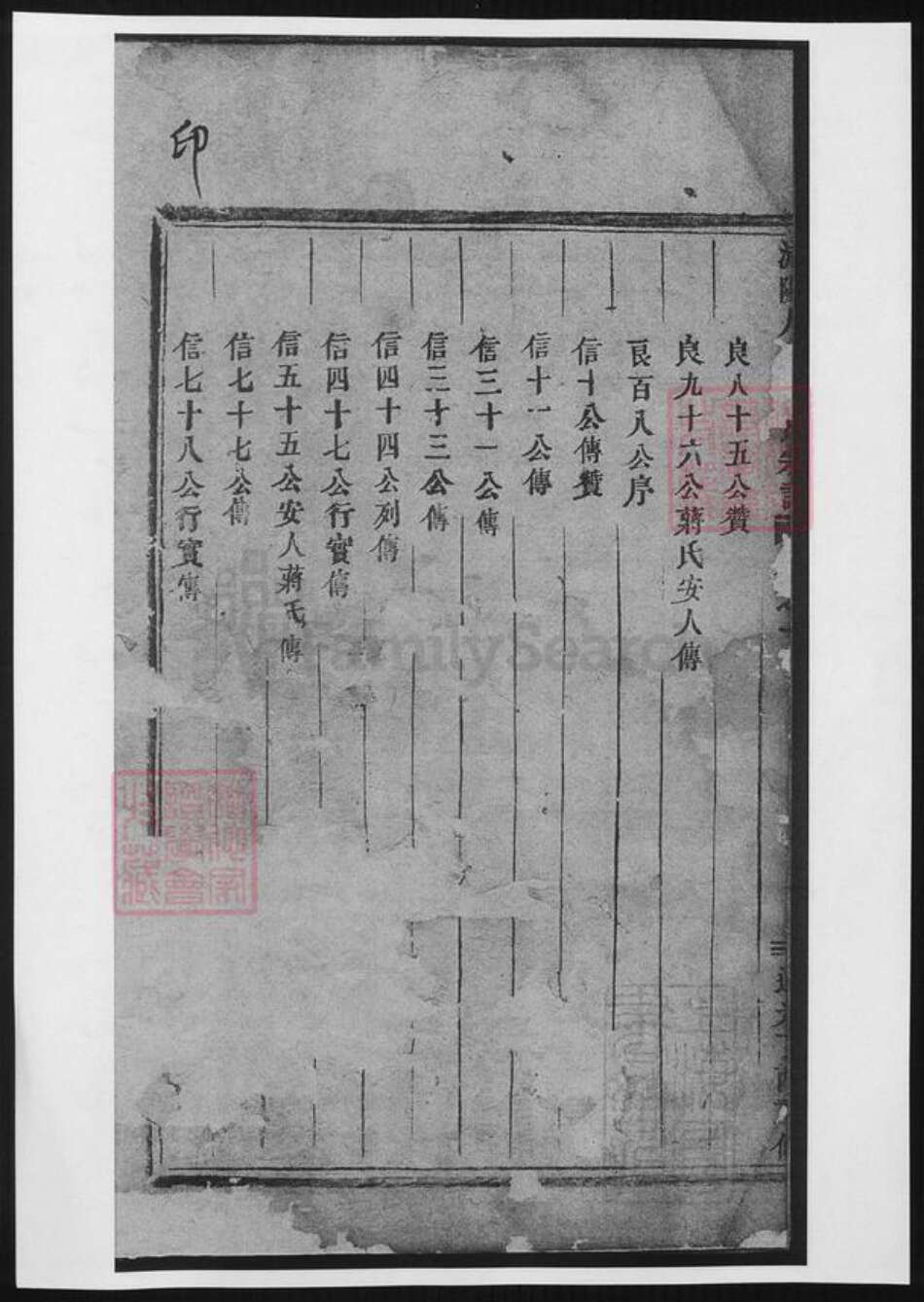 浙江省杭州市萧山区萧山应氏族谱-浦阳人峰应氏宗谱.pdf电子版预览图3