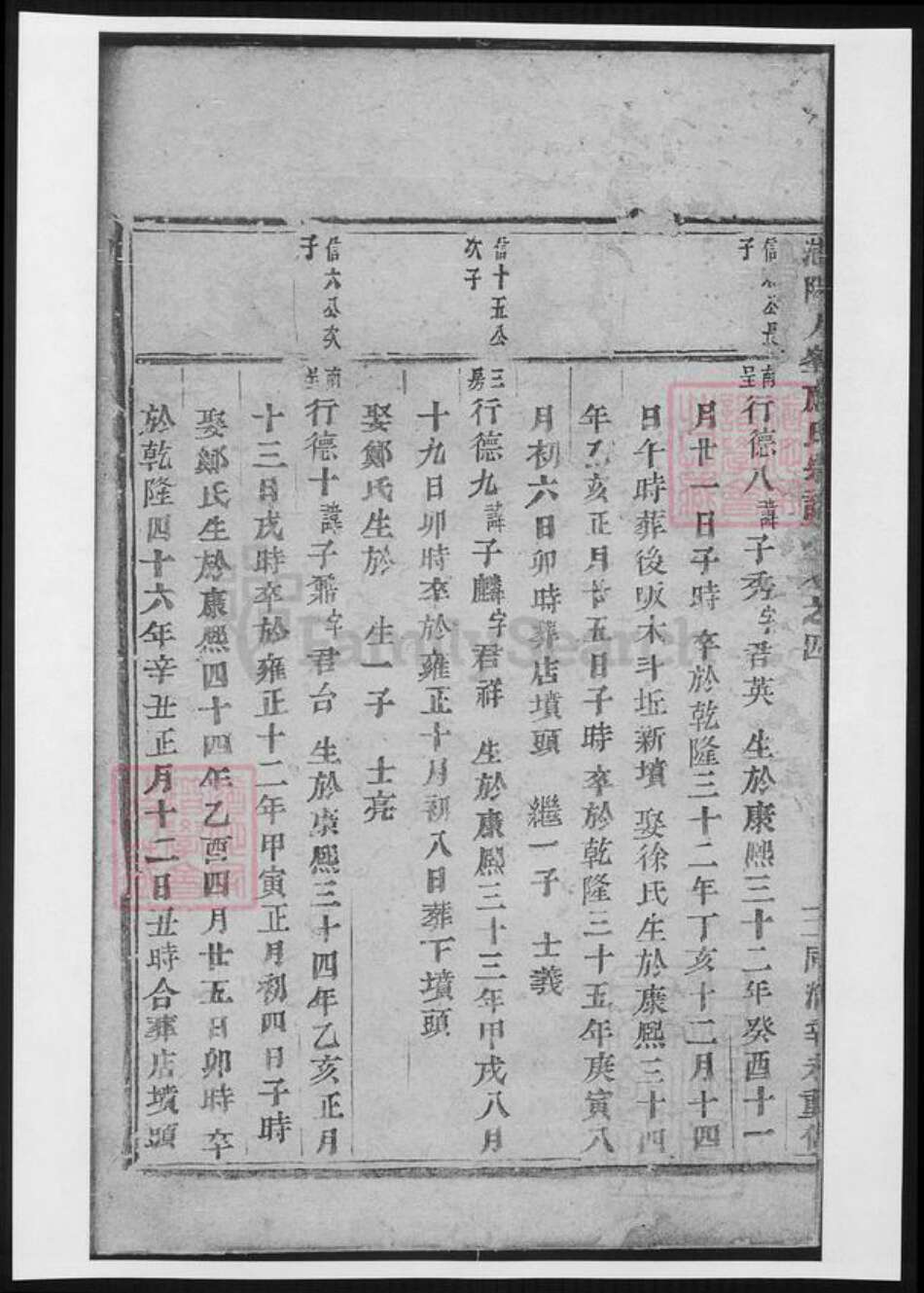 浙江省杭州市萧山区萧山应氏族谱-浦阳人峰应氏宗谱.pdf电子版预览图5