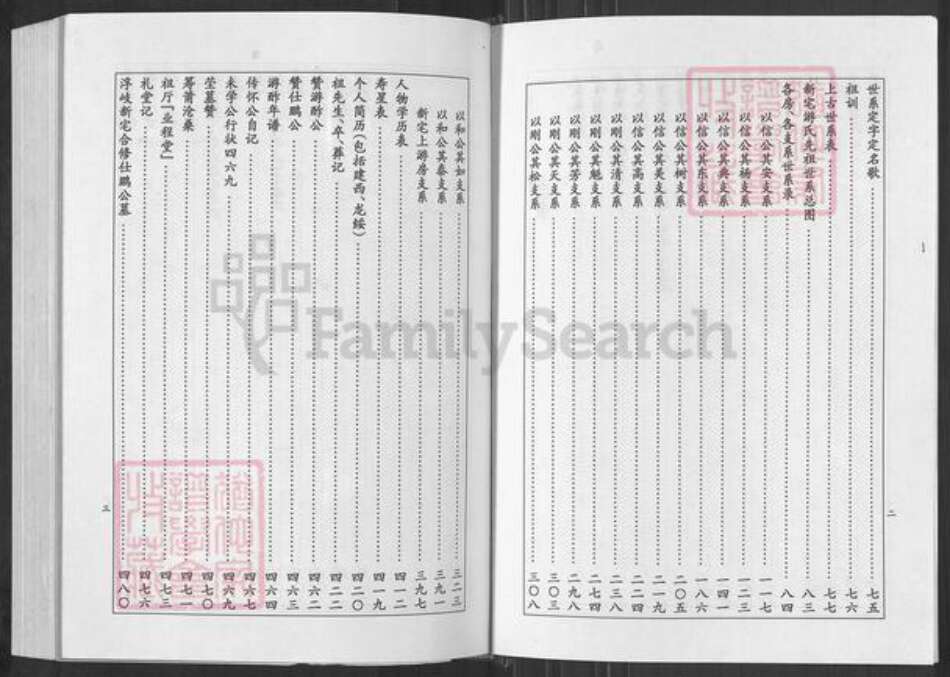 福建省福州市长乐区潭头镇游氏传道堂族谱-新宅游氏族谱.pdf电子版预览图3