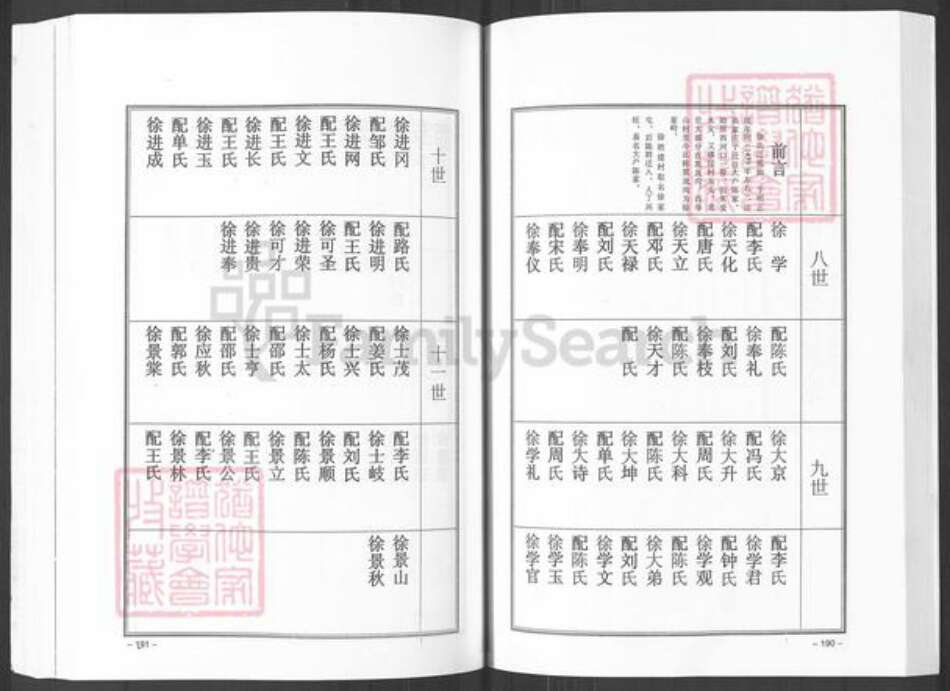 山东省烟台市招远市金岭镇于氏族谱-大户陈家于氏族谱.pdf电子版预览图2