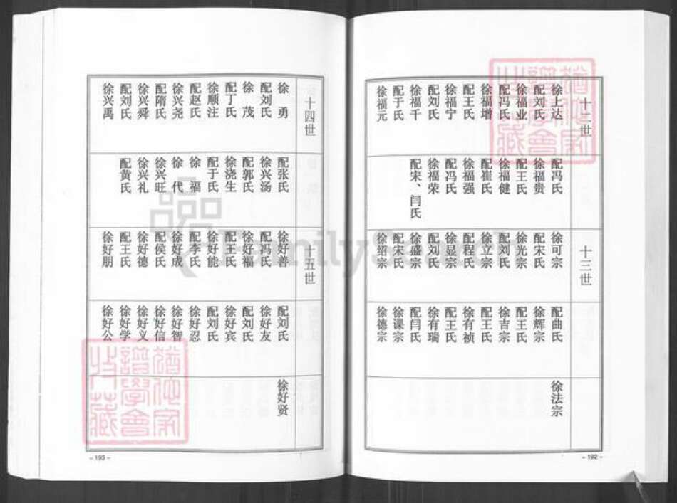 山东省烟台市招远市金岭镇于氏族谱-大户陈家于氏族谱.pdf电子版预览图3