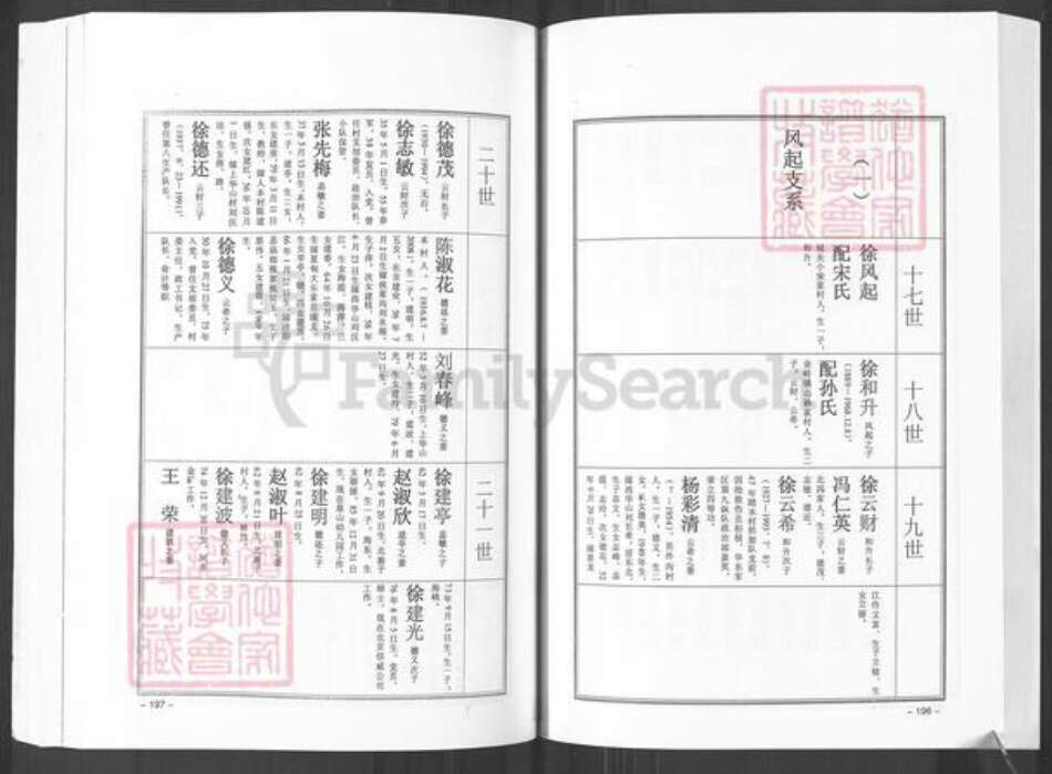 山东省烟台市招远市金岭镇于氏族谱-大户陈家于氏族谱.pdf电子版预览图5