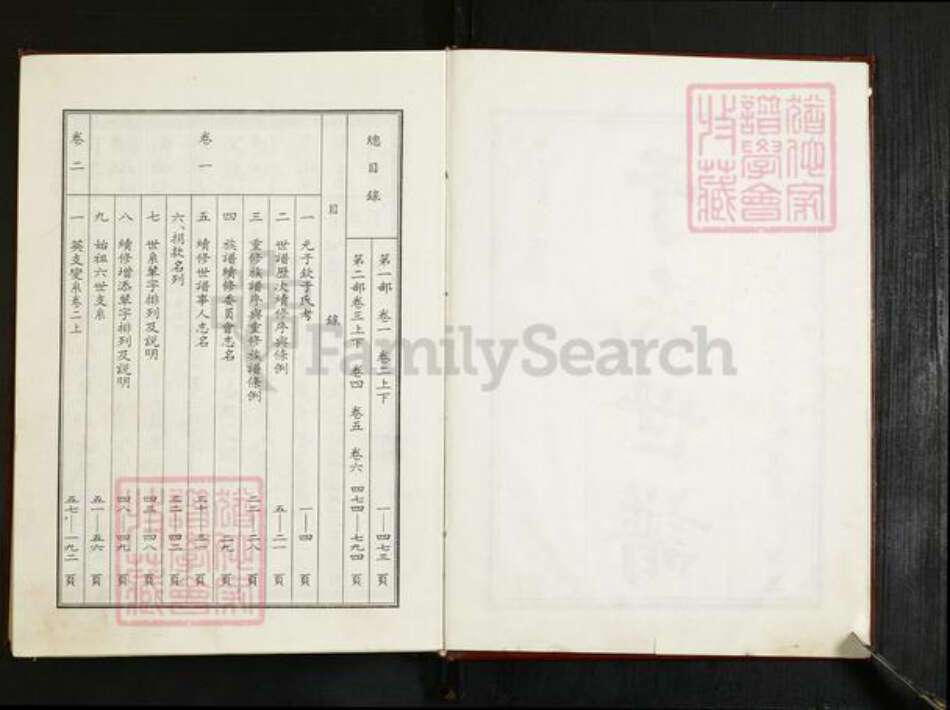 山东省淄博市桓台县田庄镇于氏族谱-于氏世谱.pdf电子版预览图2