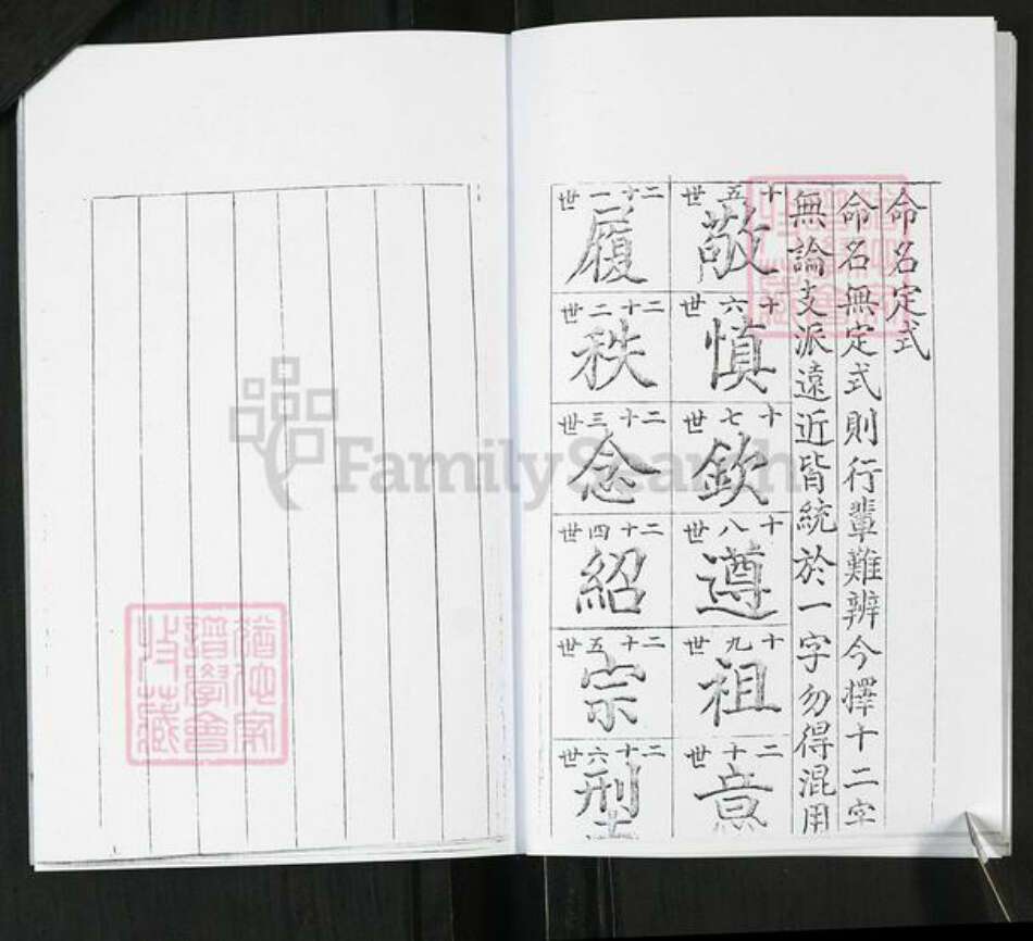 山东省青岛市即墨区于氏族谱-于氏族谱[不分卷].pdf电子版预览图5