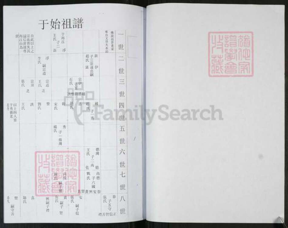 山东省青岛市即墨区于氏族谱-于家宗谱[不分卷].pdf电子版预览图1