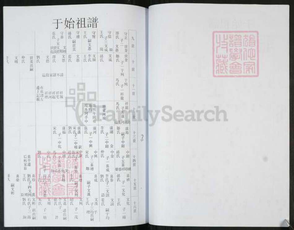 山东省青岛市即墨区于氏族谱-于家宗谱[不分卷].pdf电子版预览图2