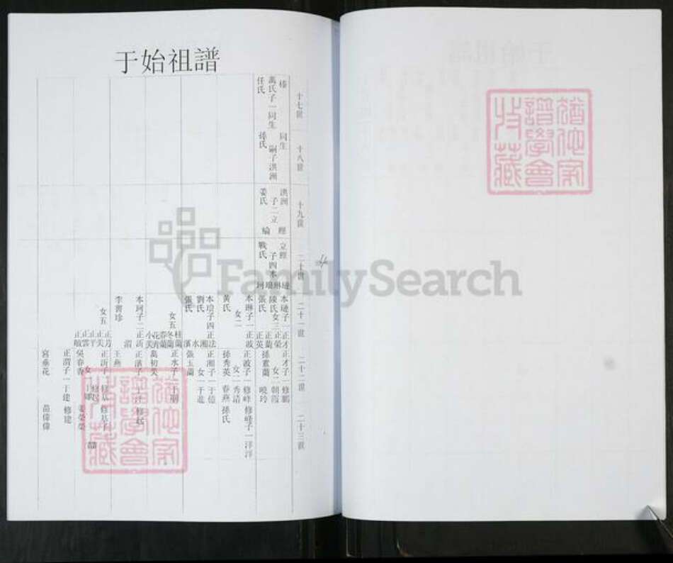 山东省青岛市即墨区于氏族谱-于家宗谱[不分卷].pdf电子版预览图4