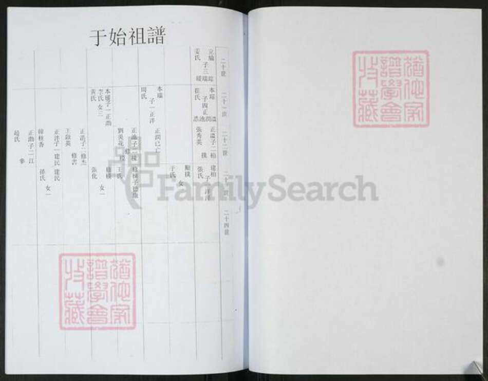 山东省青岛市即墨区于氏族谱-于家宗谱[不分卷].pdf电子版预览图5