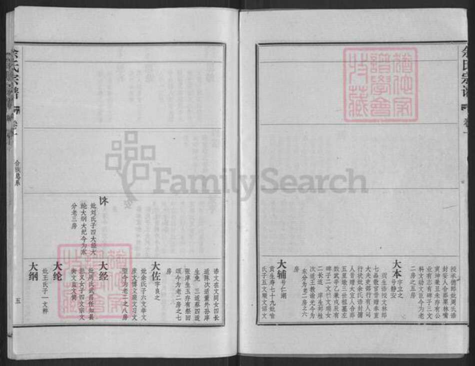 湖北省武汉市新洲区余氏族谱-余氏宗谱.pdf电子版预览图5