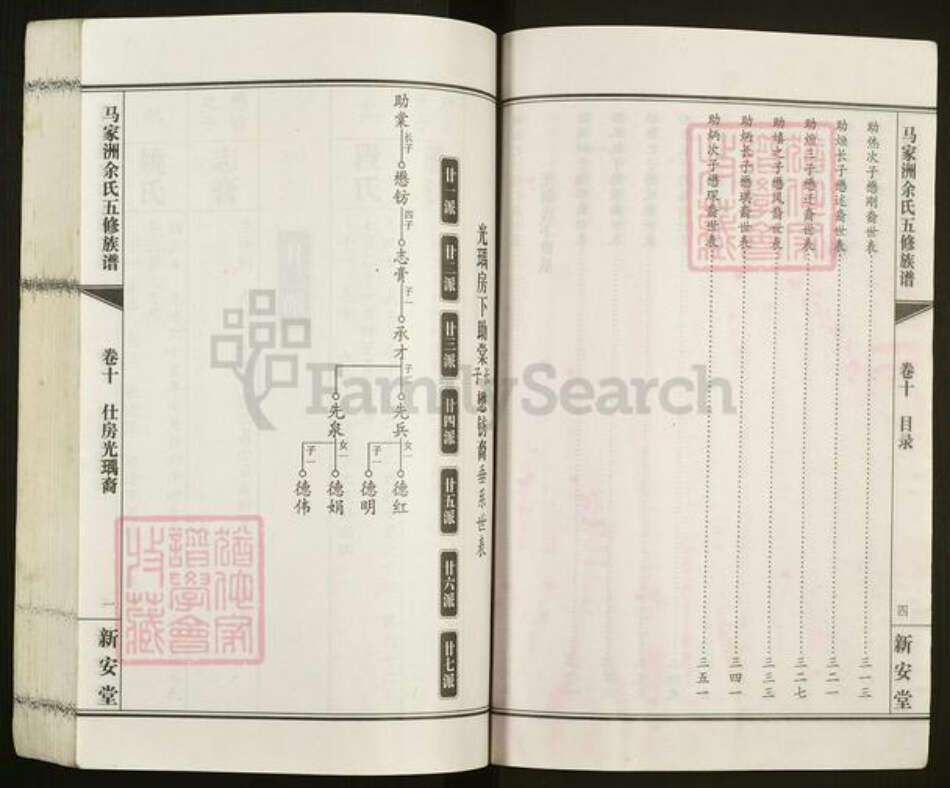 湖南省益阳市余氏新安堂族谱-湖南益阳马家洲余氏五修族谱.pdf电子版预览图4