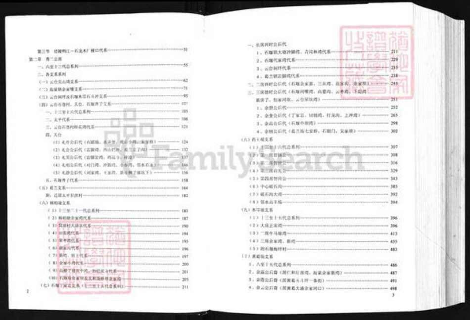 四川省遂宁市余氏族谱-余氏宗谱.pdf电子版预览图1