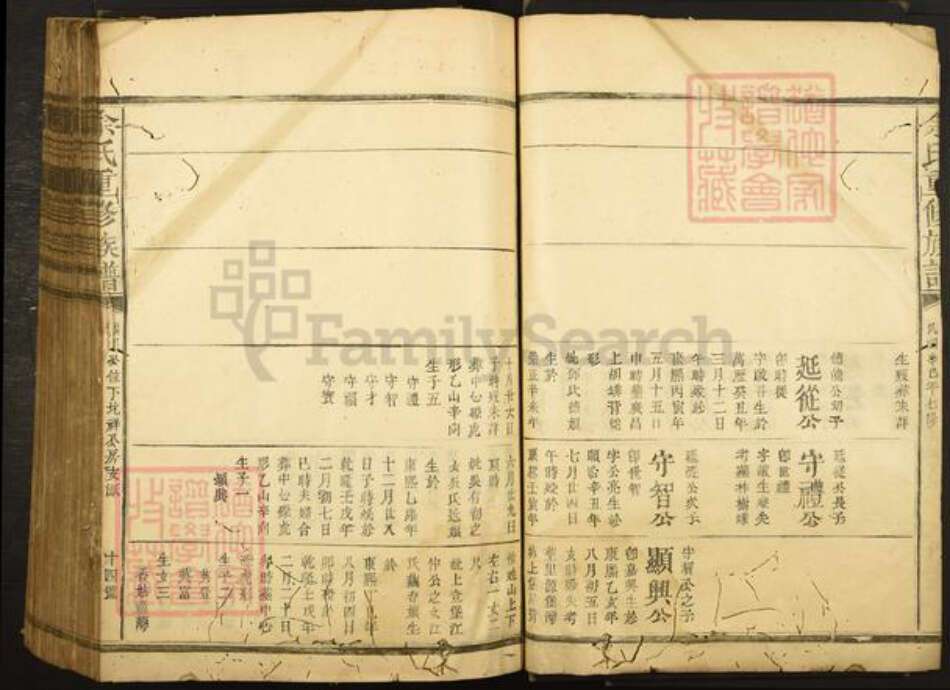 江西省赣州市宁都县小布镇余氏族谱-余氏重修族谱.pdf电子版预览图5