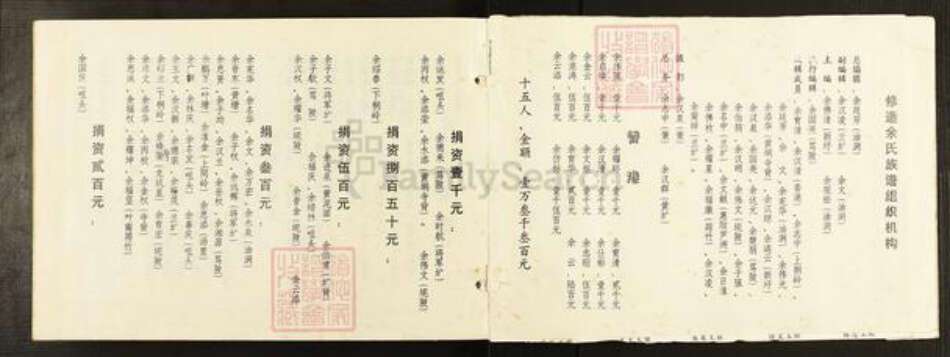 广东省梅州市兴宁市大坪镇余氏族谱-余氏族谱.pdf电子版预览图1