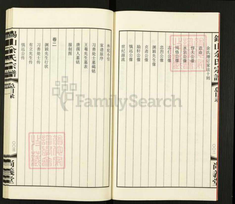 江苏省无锡市锡山区余氏尚义堂族谱-锡山余氏宗谱.pdf电子版预览图5