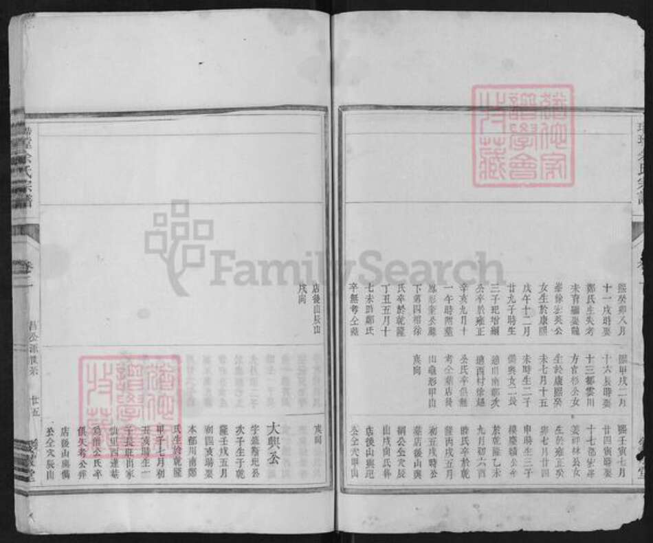 浙江省杭州市淳安县县汾口镇余氏爱敬堂族谱-璜镗余氏宗谱.pdf电子版预览图3