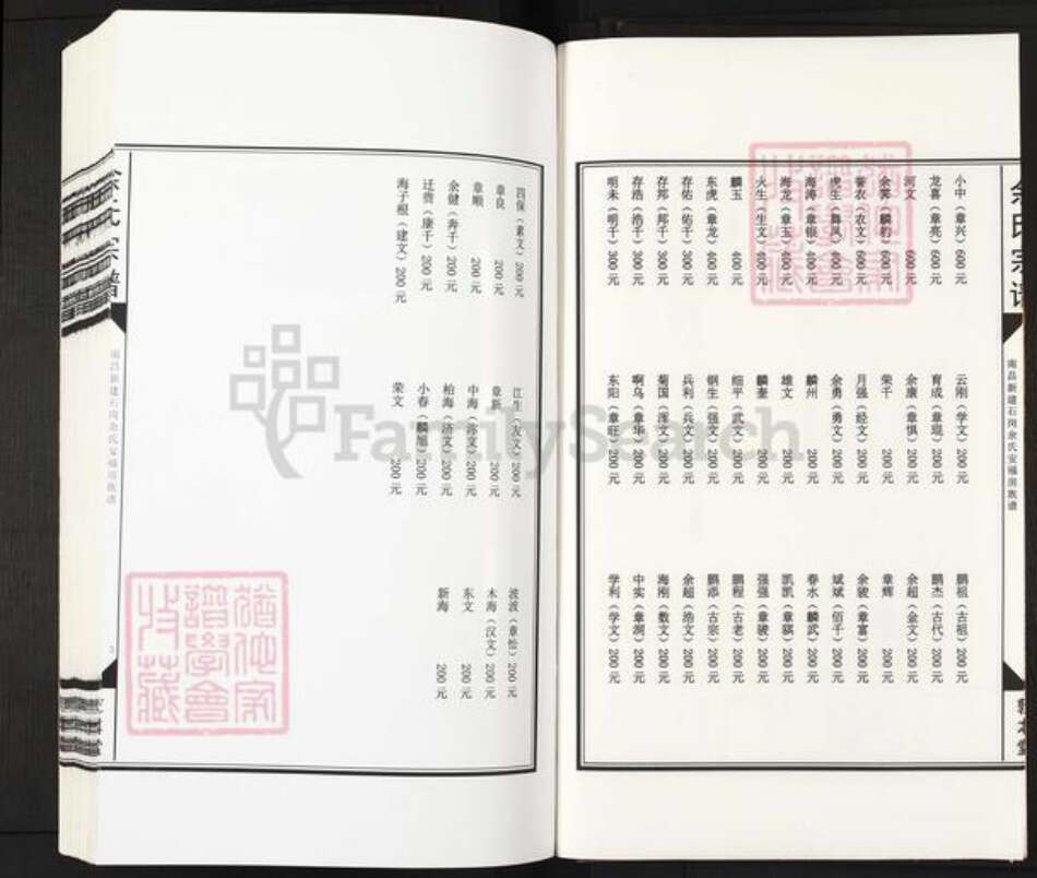 江西省南昌市新建区石岗镇余氏敦本堂族谱-石岗余氏安福房族谱.pdf电子版预览图3