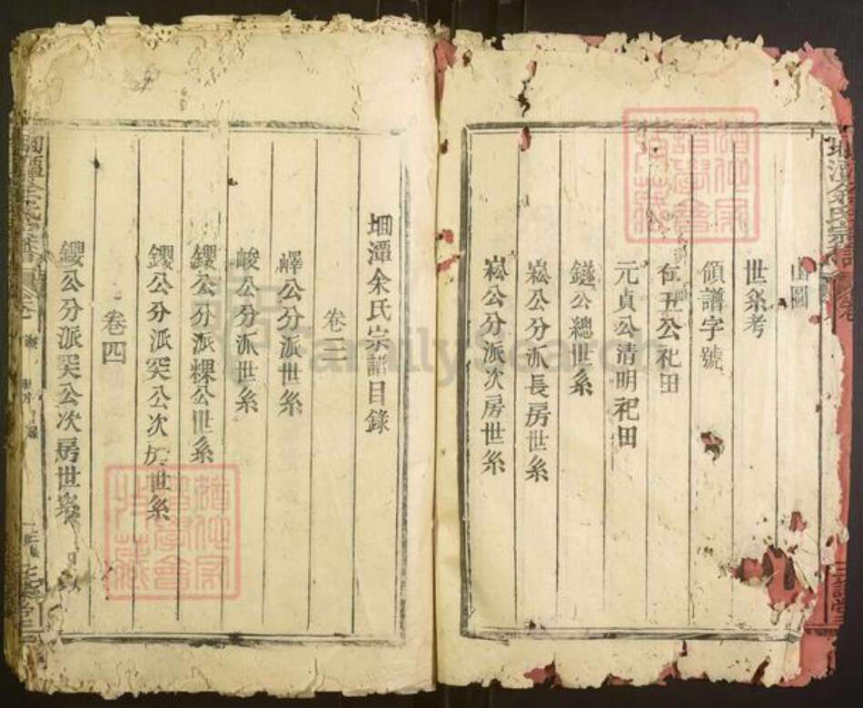 福建省南平市建阳区余氏族谱-洄潭余氏宗谱.pdf电子版预览图3