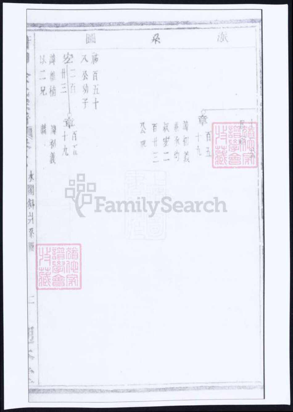 浙江省杭州市萧山区萧山俞氏族谱-萧山俞氏宗谱.pdf电子版预览图4