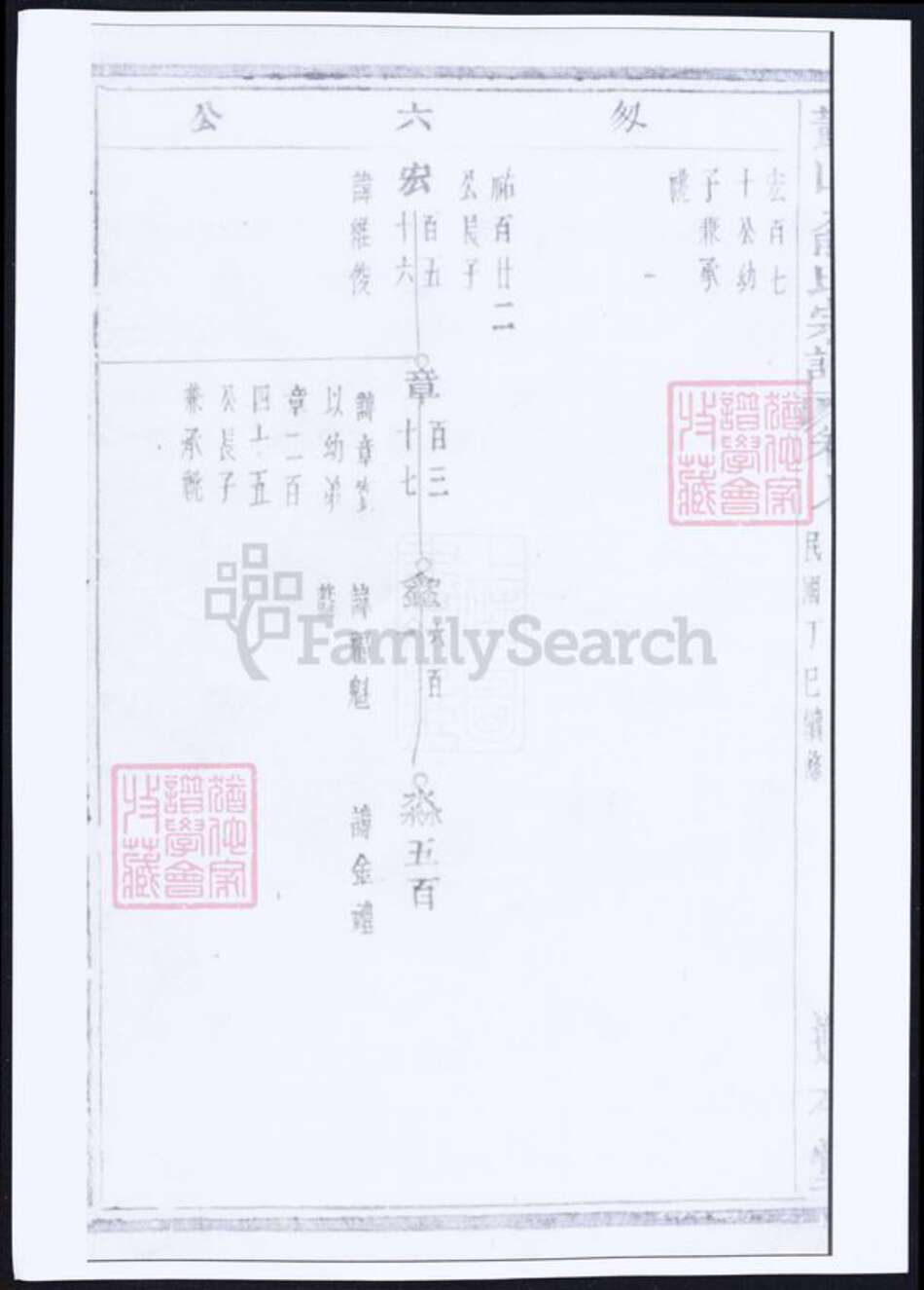 浙江省杭州市萧山区萧山俞氏族谱-萧山俞氏宗谱.pdf电子版预览图5