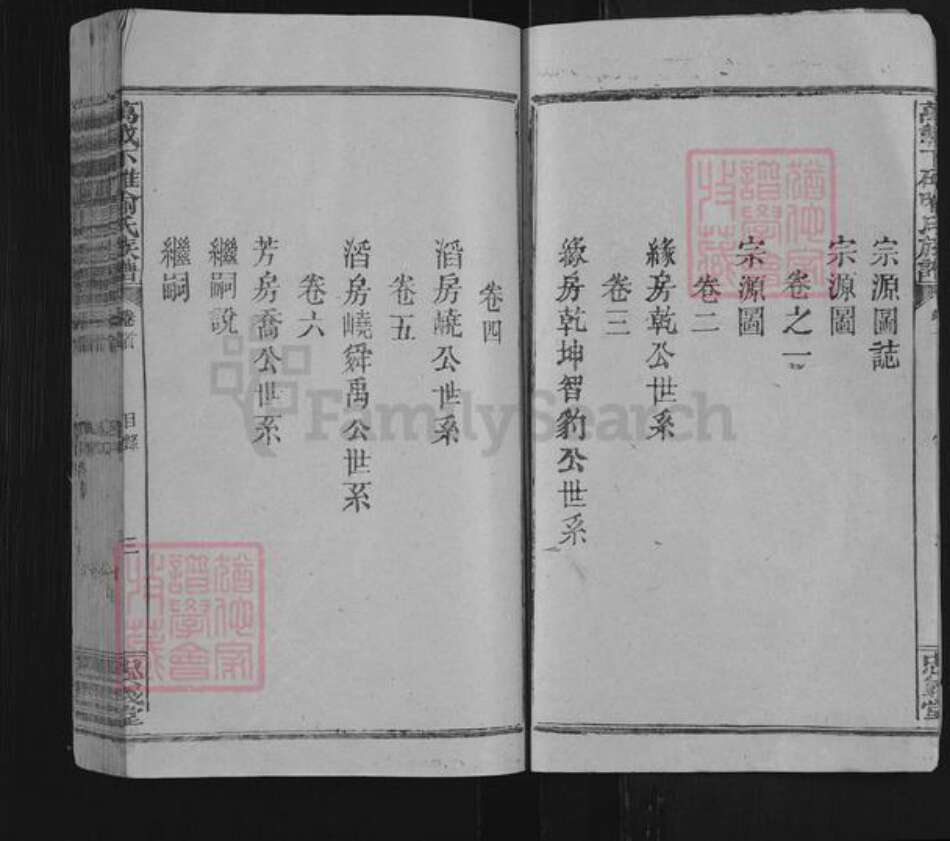 江西省宜春市万载县株潭镇喻氏忠义堂族谱-万载下碓喻氏族谱.pdf电子版预览图3