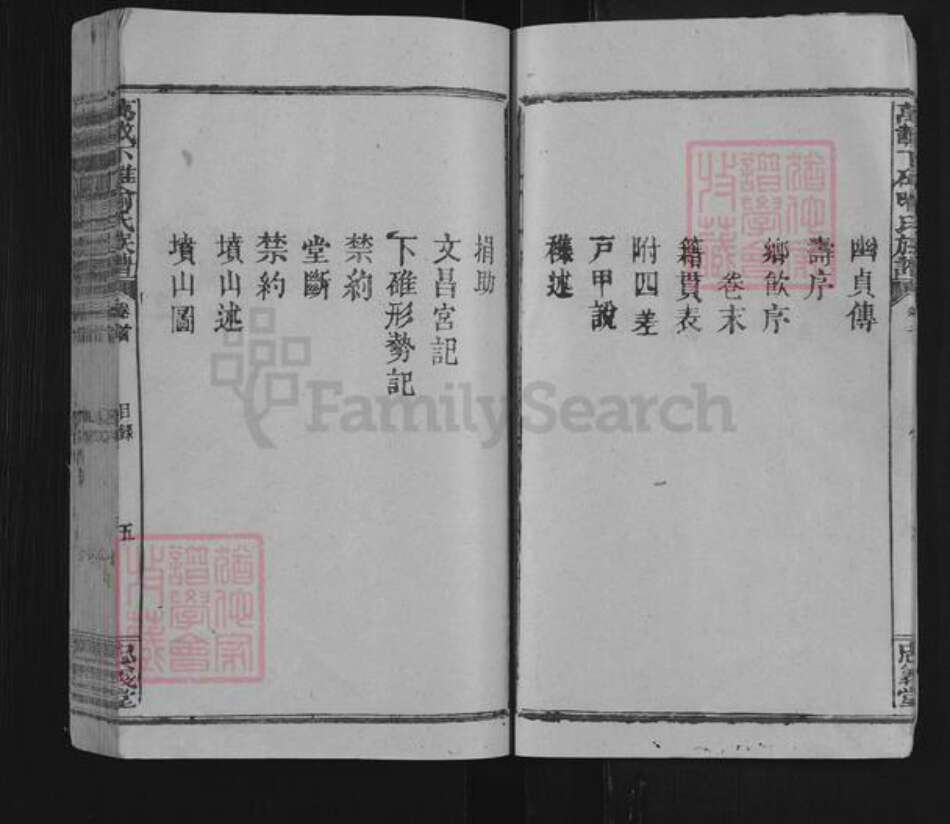 江西省宜春市万载县株潭镇喻氏忠义堂族谱-万载下碓喻氏族谱.pdf电子版预览图5