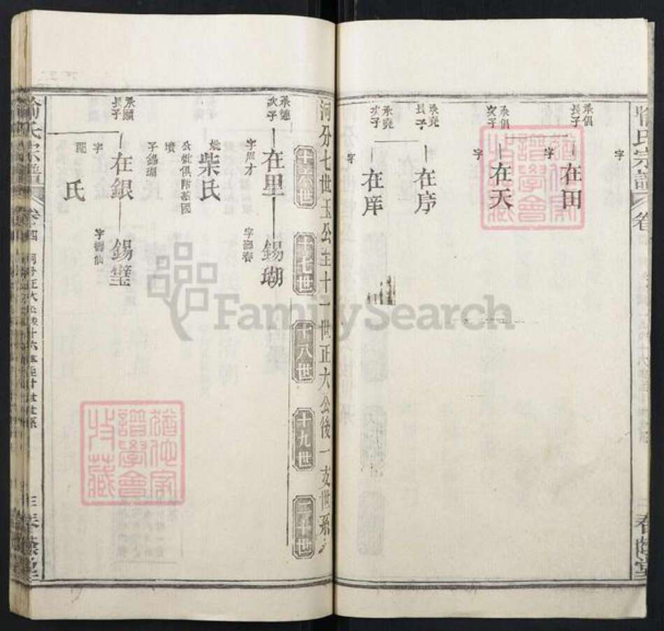 湖北省喻氏族谱-喻氏宗谱.pdf电子版预览图3