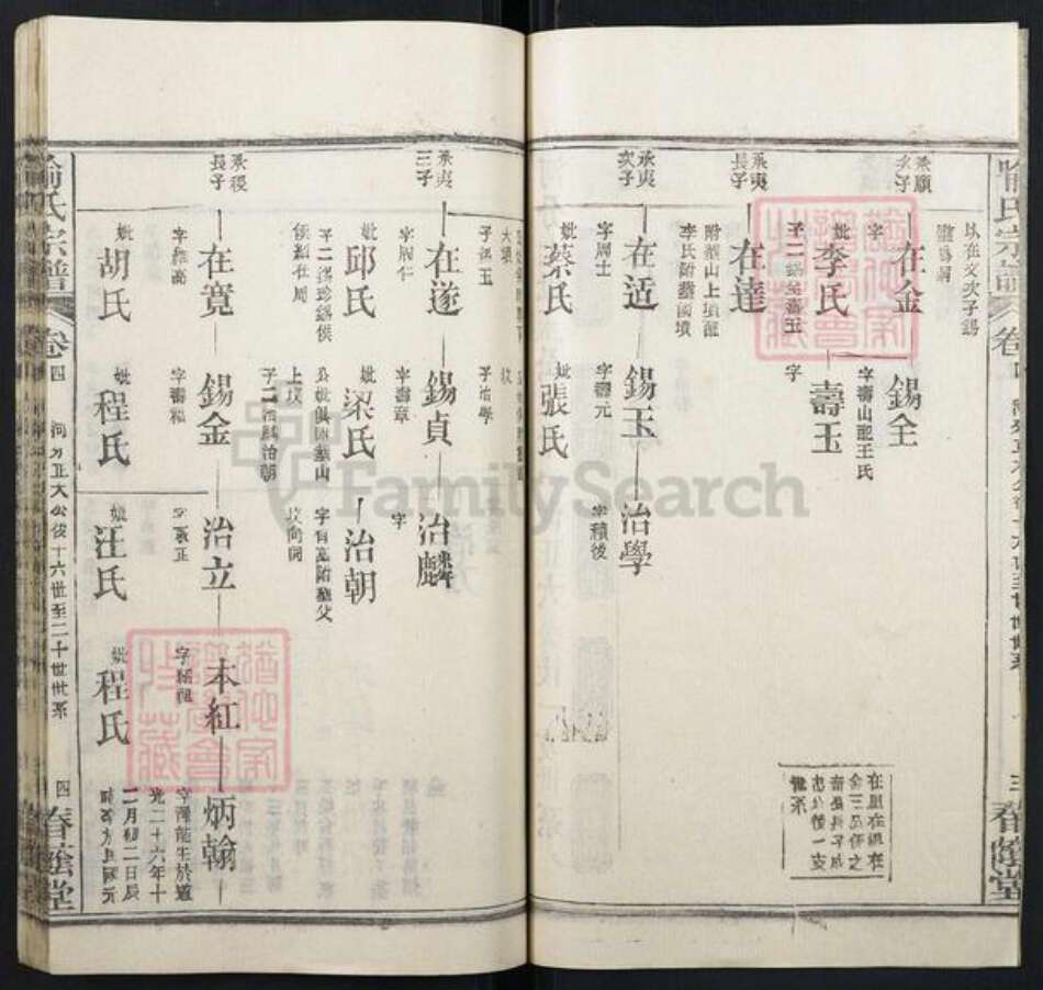 湖北省喻氏族谱-喻氏宗谱.pdf电子版预览图4