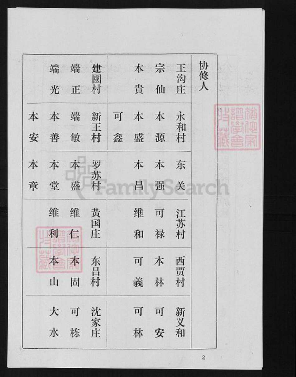 山东省淄博市桓台县岳氏族谱-岳氏世谱.pdf电子版预览图5