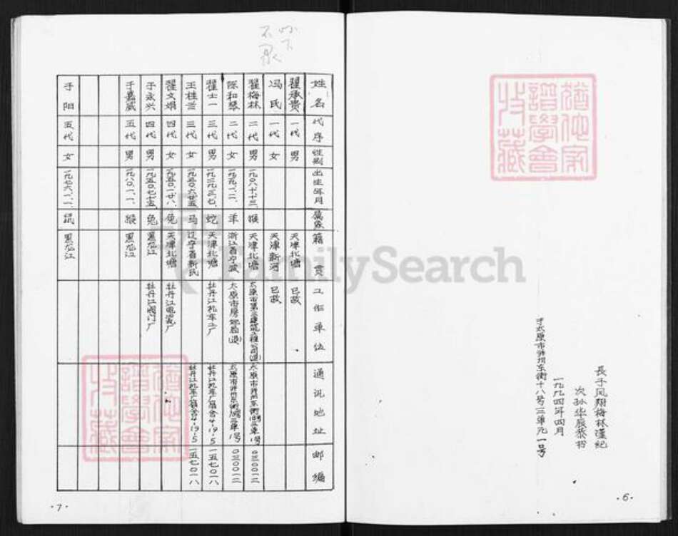 辽宁省沈阳市翟氏族谱-翟公承贵家谱.pdf电子版预览图5