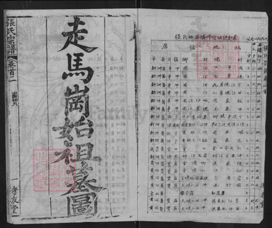 湖北省武汉市新洲区张氏遵忍堂族谱-张氏宗谱.pdf电子版预览图3