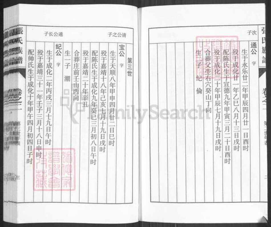 江苏省扬州市江都区浦头镇张氏族谱-张氏族谱.pdf电子版预览图3