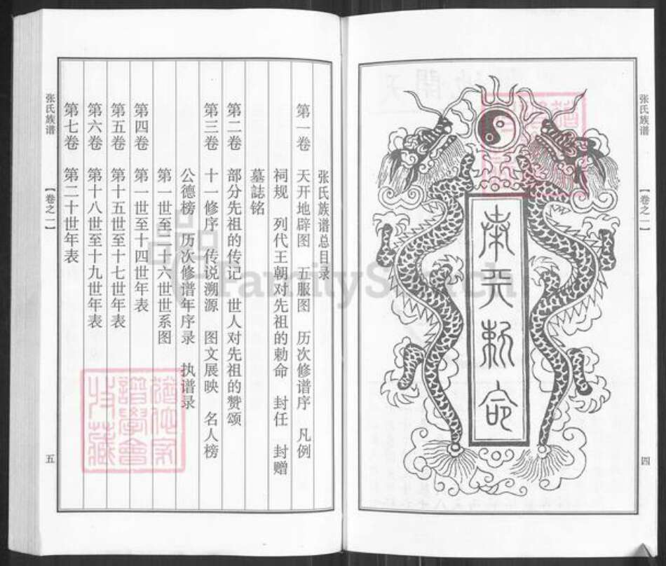 江苏省泰州市泰兴市张氏三凤堂族谱-张氏族谱.pdf电子版预览图5