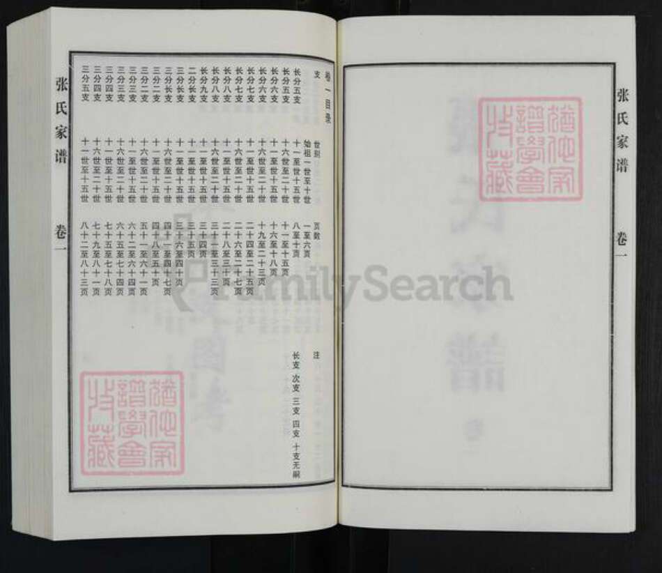 河北省沧州黄骅市常郭镇张氏族谱-张氏家谱.pdf电子版预览图2