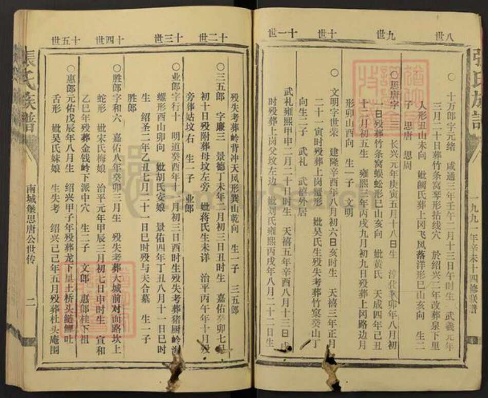 河北省邢台清河县张氏继志堂族谱-清河郡张氏族谱.pdf电子版预览图2