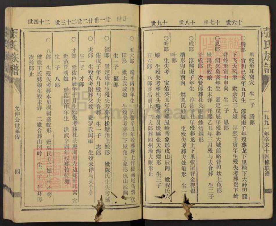 河北省邢台清河县张氏继志堂族谱-清河郡张氏族谱.pdf电子版预览图3