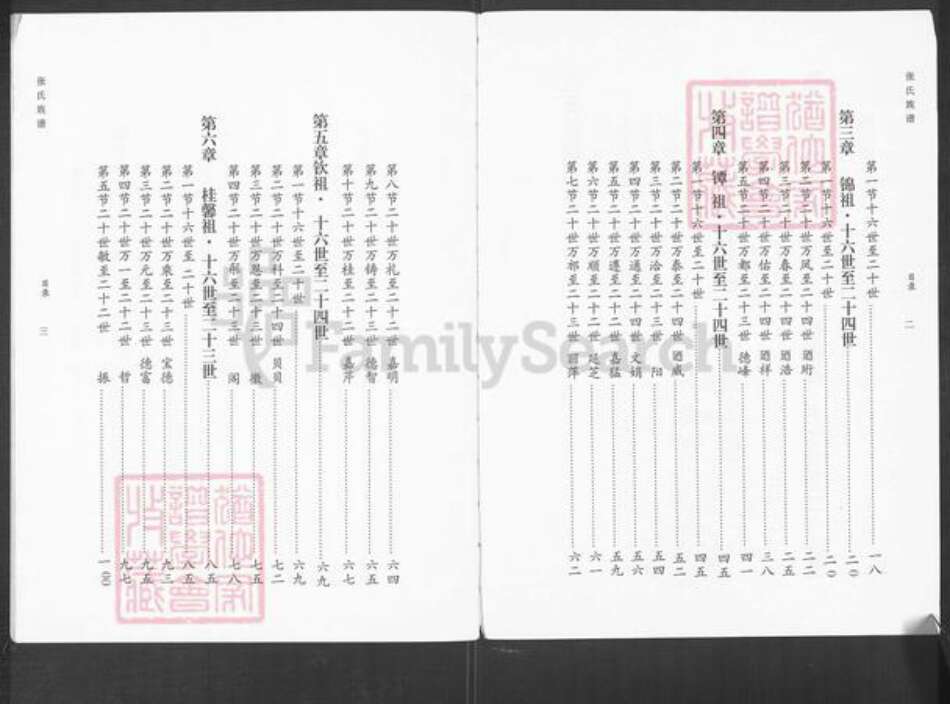 山东省济南市章丘区张氏族谱-张氏族谱.pdf电子版预览图3