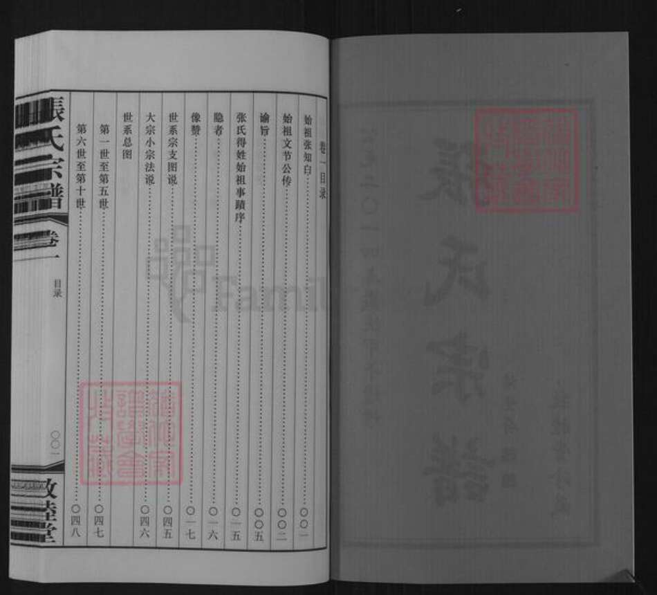 江苏省常州市武进县雪堰镇张氏敦睦堂族谱-张氏宗谱.pdf电子版预览图2 江苏省常州市武进县雪堰镇张氏敦睦堂族谱-张氏宗谱.pdf电子版预览图2