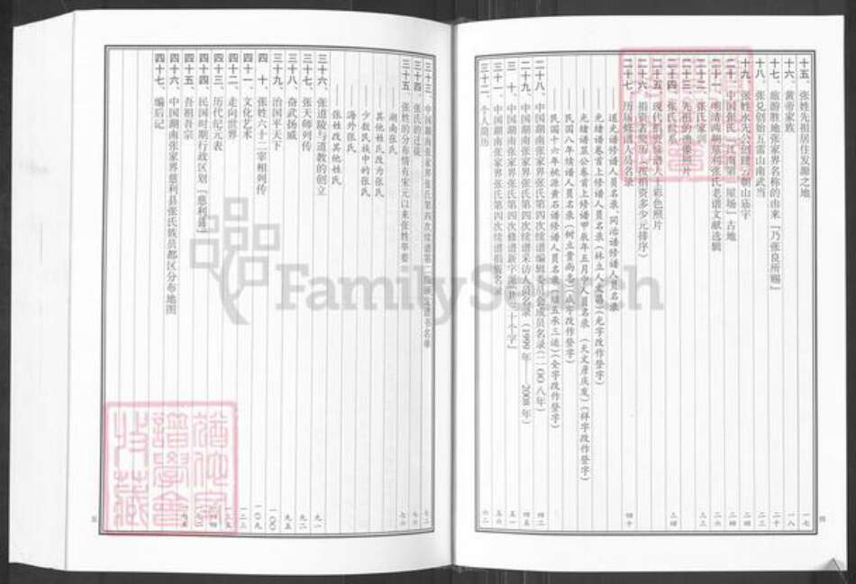 湖南省常德市临澧县安福街道张氏金鉴堂族谱-张氏族谱.pdf电子版预览图3